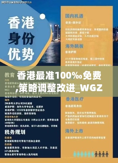 香港最准100‰免费,策略调整改进_WGZ27.594进口版