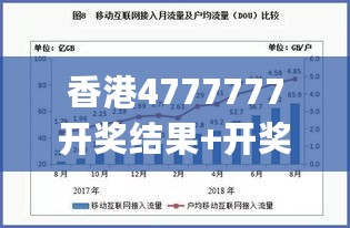 香港4777777开奖结果+开奖结果一,基础电信业务_HHQ27.113创意版