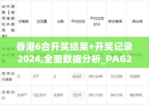 香港6合开奖结果+开奖记录2024,全面数据分析_PAG27.488付费版