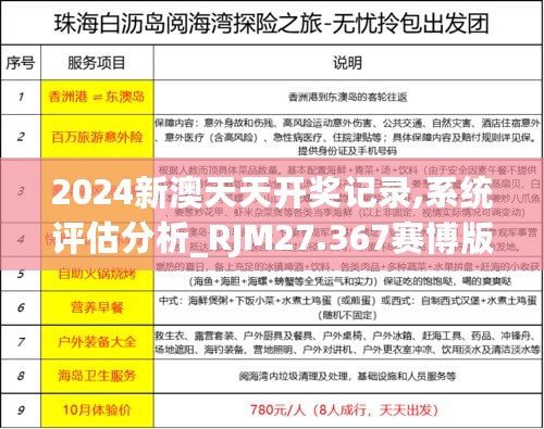 2024新澳天天开奖记录,系统评估分析_RJM27.367赛博版