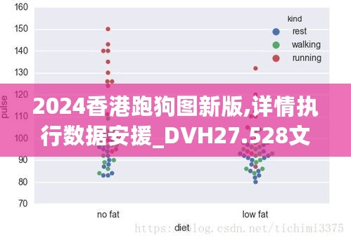 2024香港跑狗图新版,详情执行数据安援_DVH27.528文化传承版