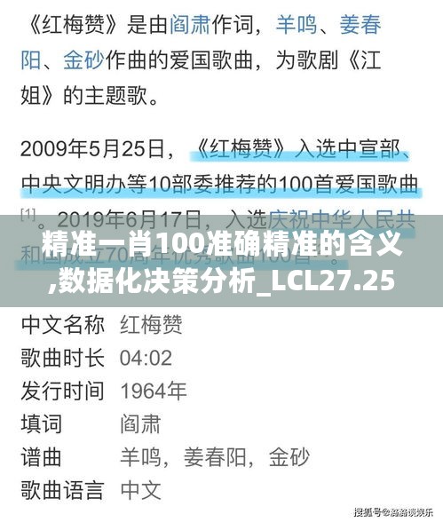 精准一肖100准确精准的含义,数据化决策分析_LCL27.251晴朗版