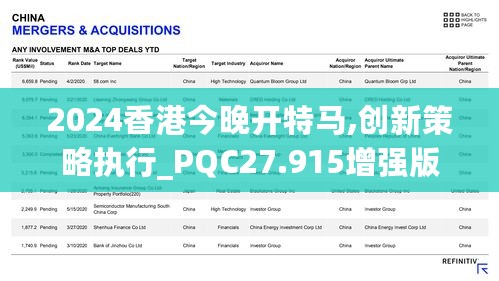 2024香港今晚开特马,创新策略执行_PQC27.915增强版