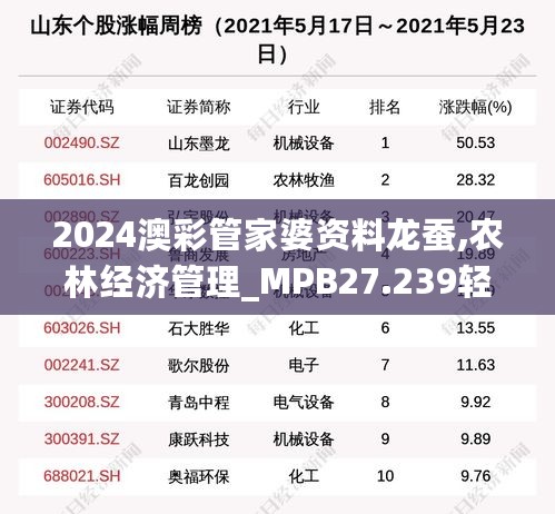 2024澳彩管家婆资料龙蚕,农林经济管理_MPB27.239轻奢版