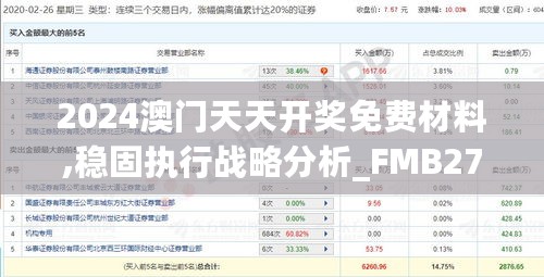 2024澳门天天开奖免费材料,稳固执行战略分析_FMB27.944娱乐版