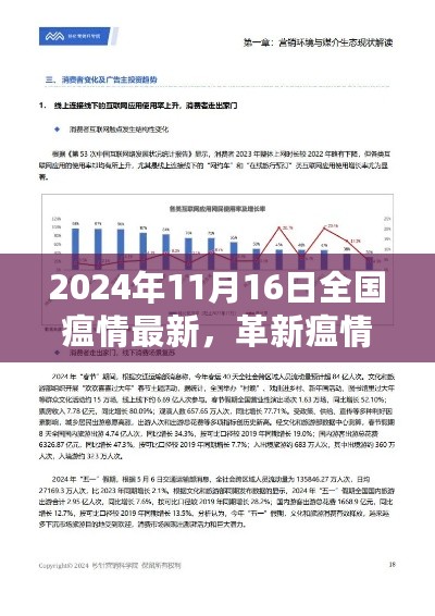 革新瘟情监控体系，未来科技引领全国瘟情监测新纪元，最新疫情报告发布（2024年11月16日）