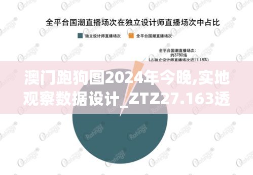 澳门跑狗图2024年今晚,实地观察数据设计_ZTZ27.163透明版