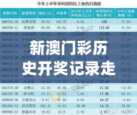 新澳门彩历史开奖记录走势图香港,精细评估方案_IWY27.831L版