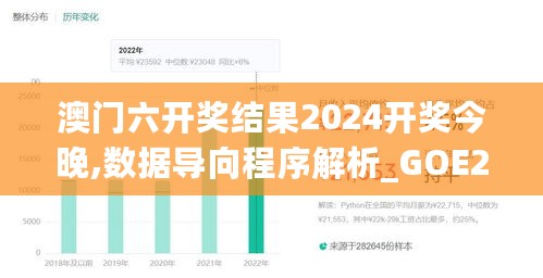 澳门六开奖结果2024开奖今晚,数据导向程序解析_GOE27.680穿戴版