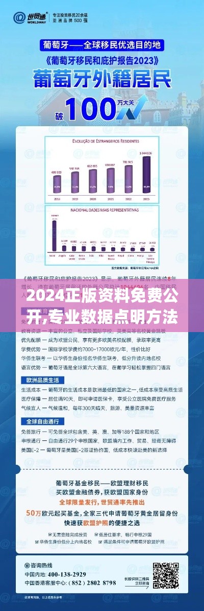 2024正版资料免费公开,专业数据点明方法_UIG27.770交互式版