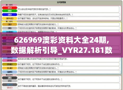 626969澳彩资料大全24期,数据解析引导_VYR27.181数字版