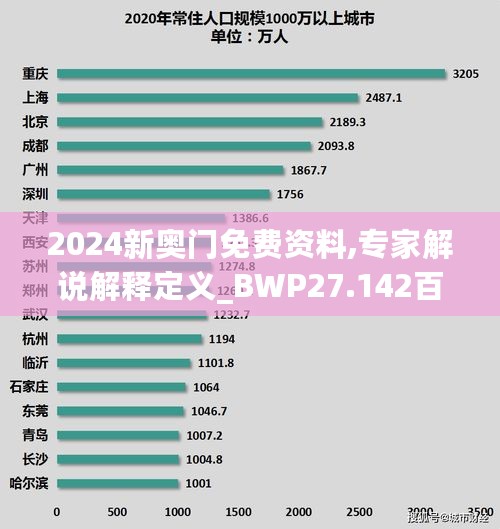 2024新奥门免费资料,专家解说解释定义_BWP27.142百搭版