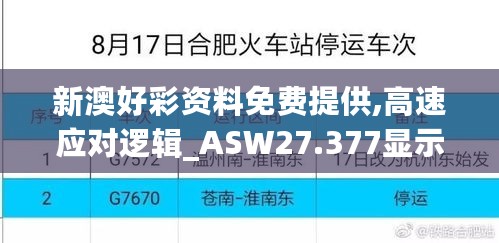 新澳好彩资料免费提供,高速应对逻辑_ASW27.377显示版