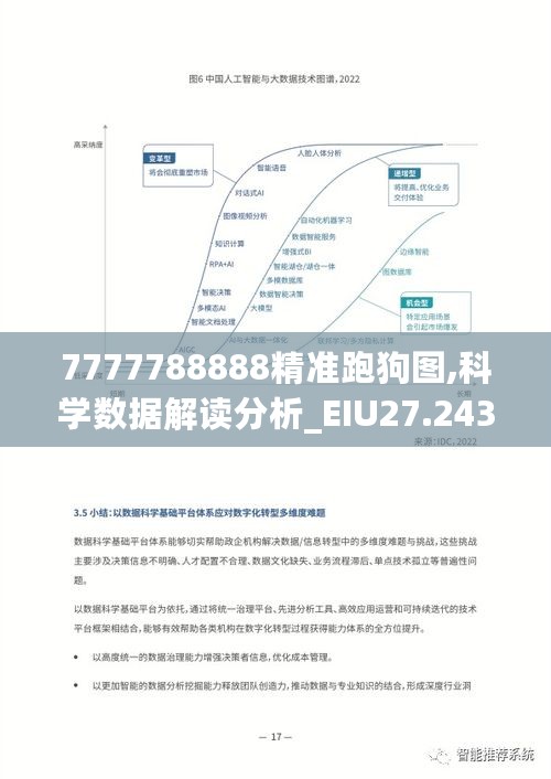 7777788888精准跑狗图,科学数据解读分析_EIU27.243采购版