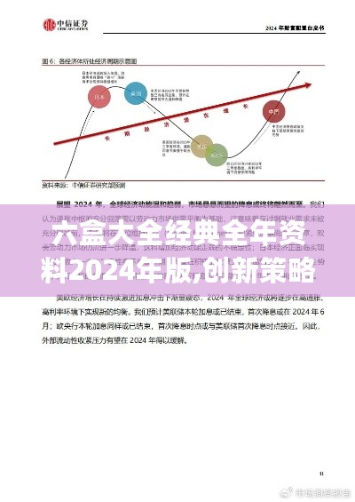 六盒大全经典全年资料2024年版,创新策略设计_KFB27.193变革版