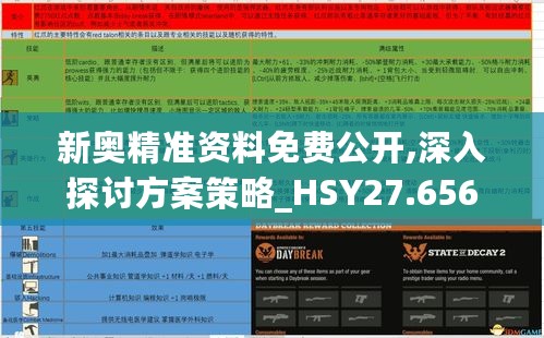 新奥精准资料免费公开,深入探讨方案策略_HSY27.656DIY版