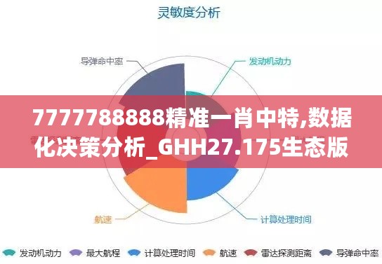 7777788888精准一肖中特,数据化决策分析_GHH27.175生态版