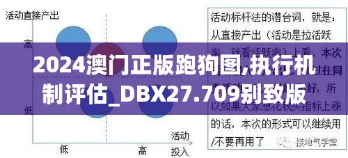 2024澳门正版跑狗图,执行机制评估_DBX27.709别致版