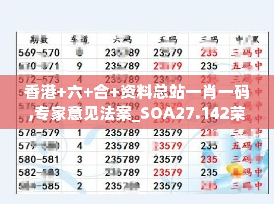 香港+六+合+资料总站一肖一码,专家意见法案_SOA27.142荣耀版