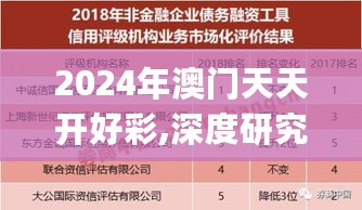 2024年澳门天天开好彩,深度研究解析_WEZ27.714分析版