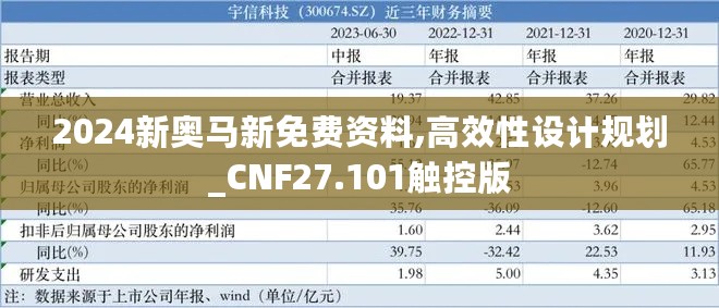 2024新奥马新免费资料,高效性设计规划_CNF27.101触控版