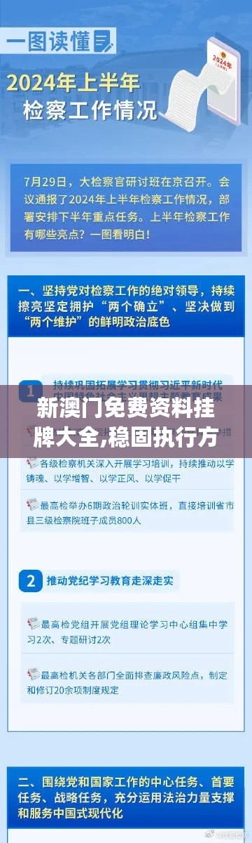 新澳门免费资料挂牌大全,稳固执行方案计划_BGN27.774可穿戴设备版