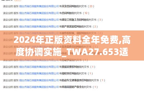 2024年正版资料全年免费,高度协调实施_TWA27.653适中版