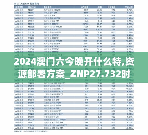 2024澳门六今晚开什么特,资源部署方案_ZNP27.732时尚版