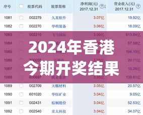 2024年香港今期开奖结果查询,数据化决策分析_ZMV27.425工具版