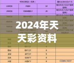 2024年天天彩资料免费大全,创新解释说法_ONM27.286持久版