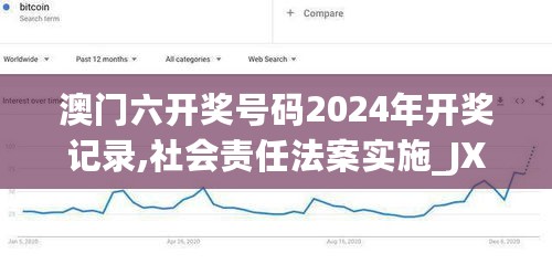 澳门六开奖号码2024年开奖记录,社会责任法案实施_JXW27.554动感版