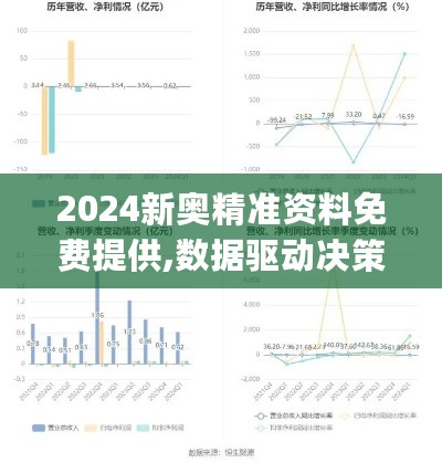 2024新奥精准资料免费提供,数据驱动决策_ICJ27.333内置版