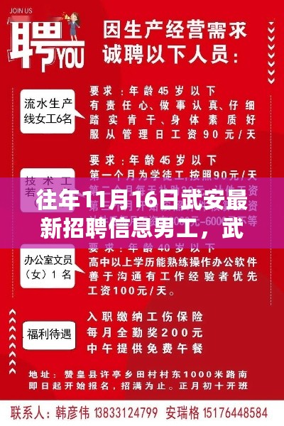 历年11月16日武安男工招聘信息回顾与职业机遇分析