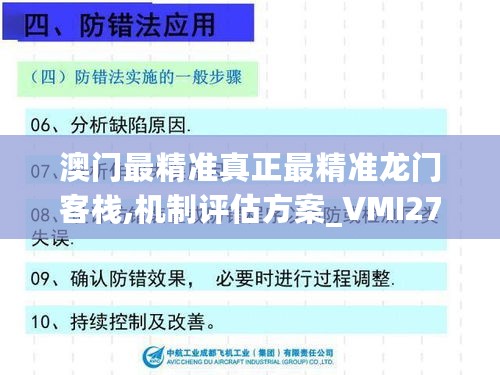 澳门最精准真正最精准龙门客栈,机制评估方案_VMI27.725颠覆版