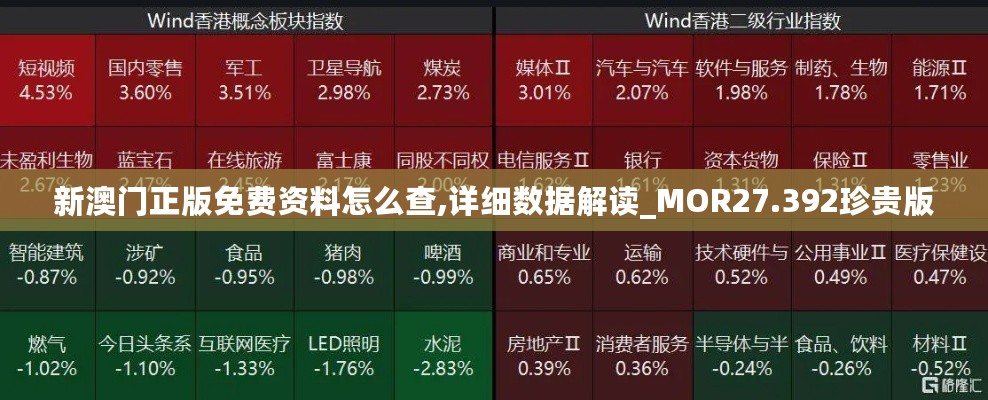 新澳门正版免费资料怎么查,详细数据解读_MOR27.392珍贵版