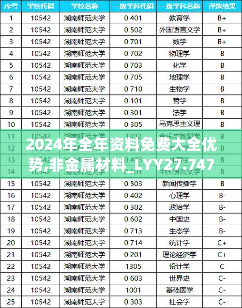 2024年11月16日 第19页