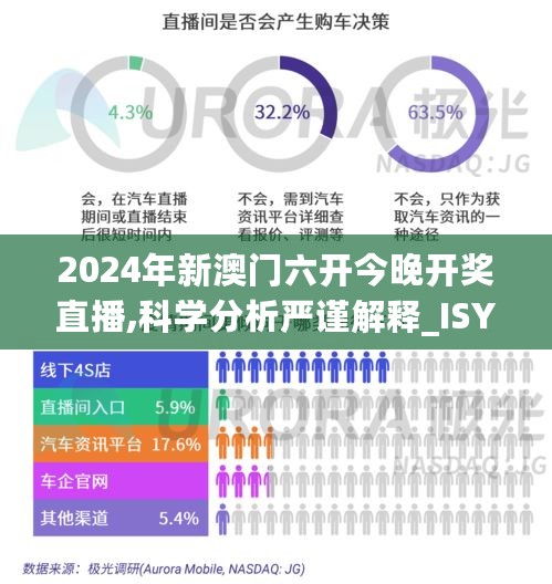 2024年新澳门六开今晚开奖直播,科学分析严谨解释_ISY27.410云端版