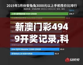 新澳门彩4949开奖记录,科技成果解析_BEI27.638游戏版