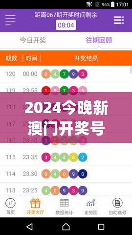 2024今晚新澳门开奖号码,方案实用性分析_ZPX6.62.93神器版