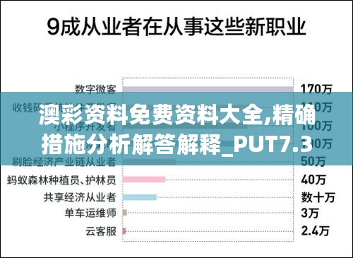 澳彩资料免费资料大全,精确措施分析解答解释_PUT7.39.80冷静版