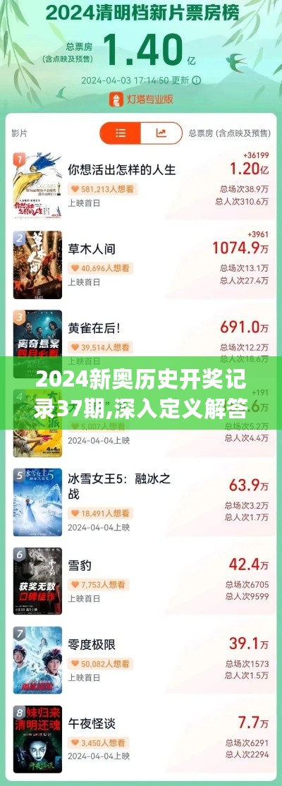 2024新奥历史开奖记录37期,深入定义解答解释_GYR1.52.30限定版