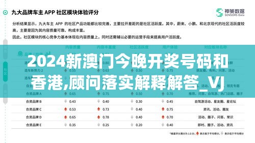 2024新澳门今晚开奖号码和香港,顾问落实解释解答_VJG6.11.57悬浮版