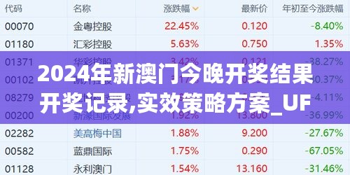 2024年新澳门今晚开奖结果开奖记录,实效策略方案_UFW9.50.77云端版