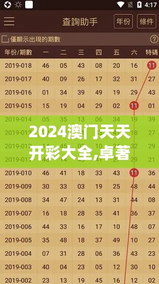 2024澳门天天开彩大全,卓著解答解释落实_ITE3.59.61广播版