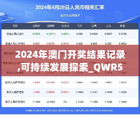 2024年澳门开奖结果记录,可持续发展探索_QWR5.27.33炼髓境