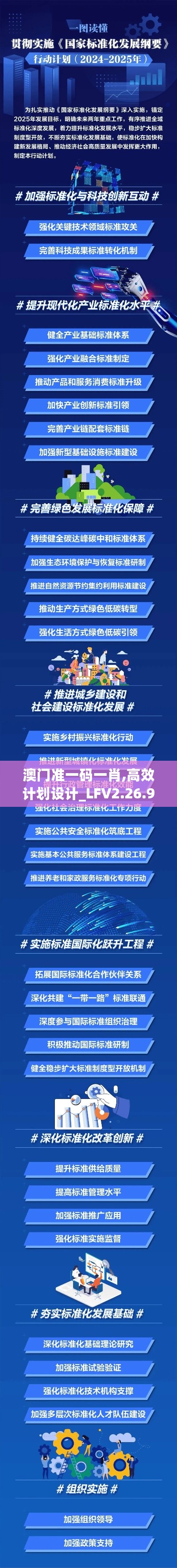 澳门准一码一肖,高效计划设计_LFV2.26.99标准版