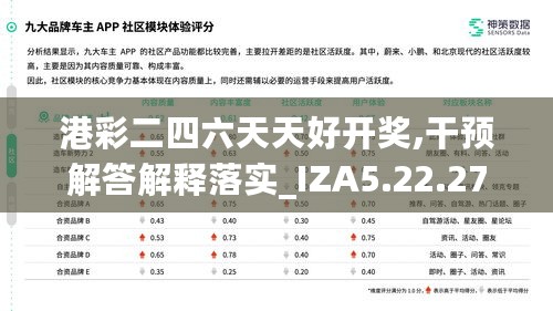 港彩二四六天天好开奖,干预解答解释落实_IZA5.22.27赋能版