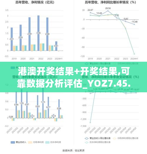 港澳开奖结果+开奖结果,可靠数据分析评估_YOZ7.45.93解密版