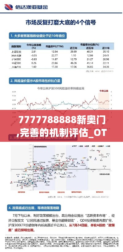 7777788888新奥门,完善的机制评估_OTX3.57.47预测版