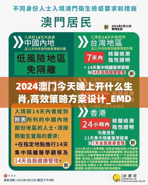 2024澳门今天晚上开什么生肖,高效策略方案设计_EMD9.21.80人工智能版